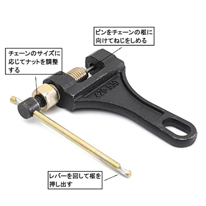 チェーンカッター 3