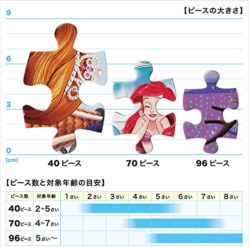 22年 子供用ジグソーパズルのおすすめ人気ランキング選 Mybest