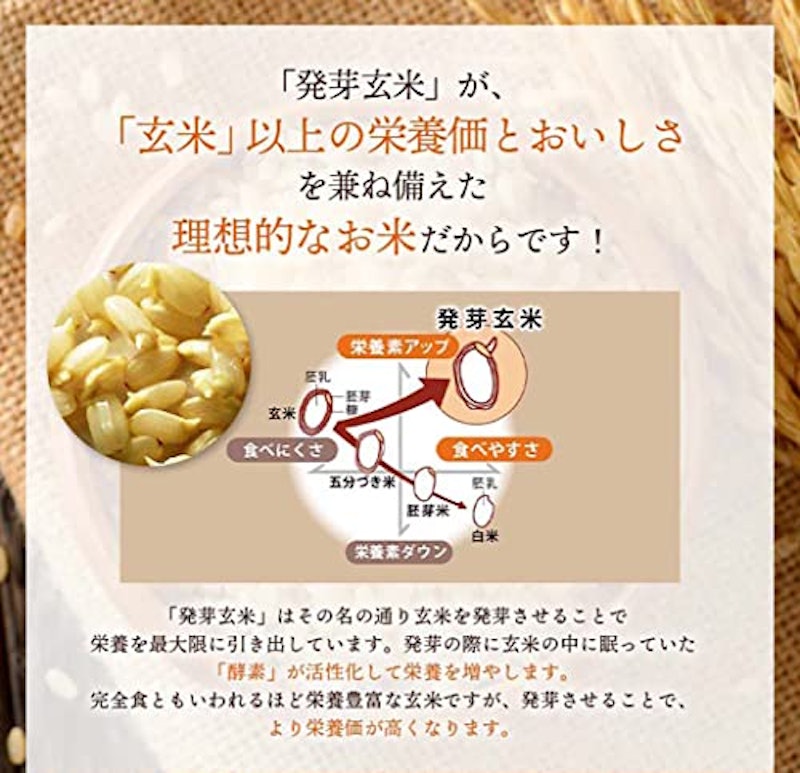 3日寝かせ 発芽玄米ごはん+GABA 5