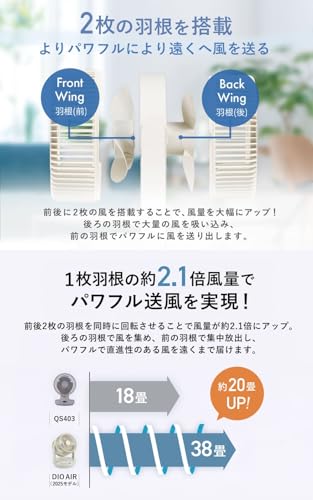 DUOAIR 前後2枚羽根 パワフル DCサーキュレーター 3