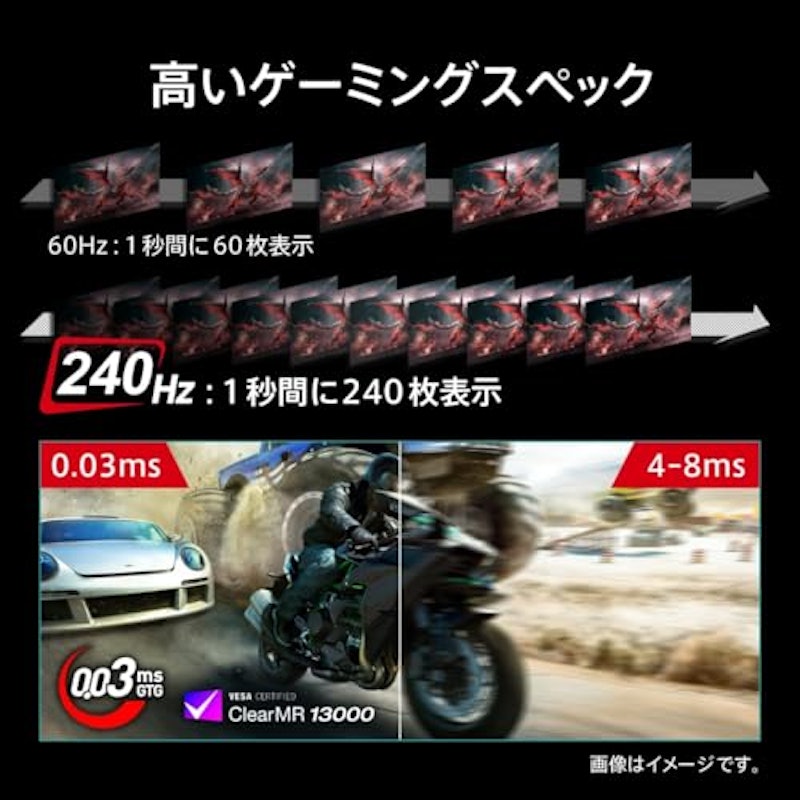 ゲーミングモニター 3
