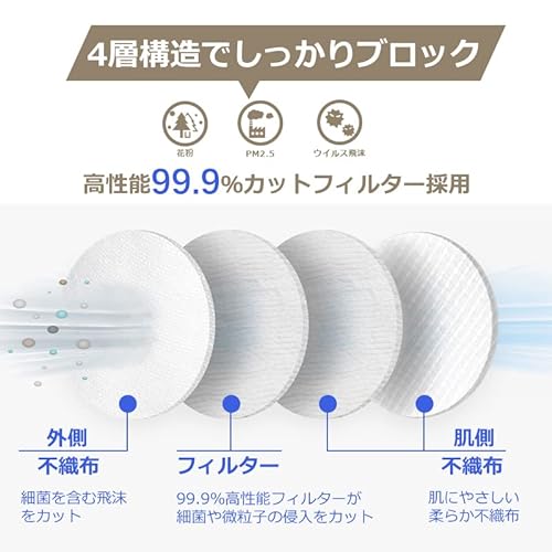 GraceStyleMask 4