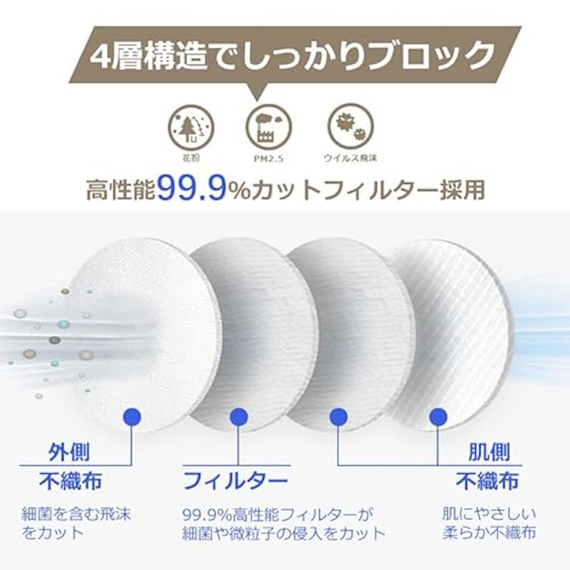 GraceStyleMask 4