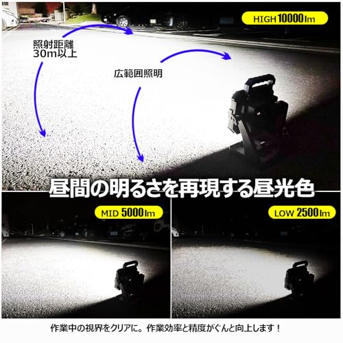 100W LED作業灯 5