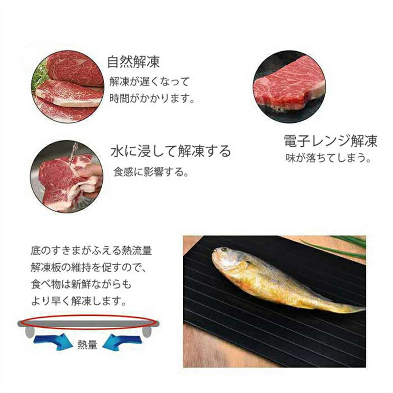 解凍プレート+まな板セット 3