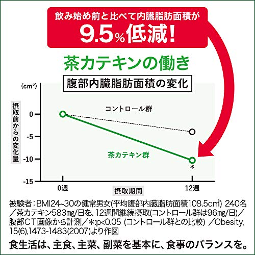 緑茶 スリムボトル 4