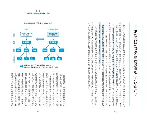 確実に儲けを生み出す 不動産投資の教科書 11