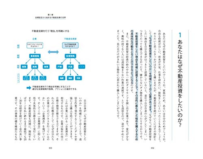 確実に儲けを生み出す 不動産投資の教科書 11