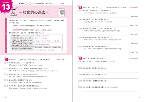 中学 英文法 パターンドリル 中学全範囲 4