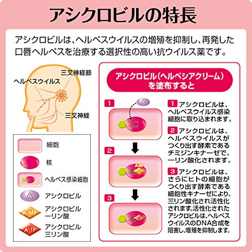 ヘルペシアクリーム 4