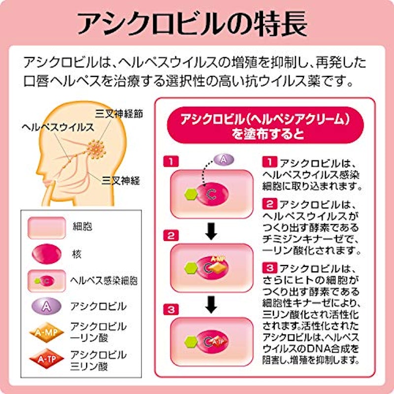 ヘルペシアクリーム 4