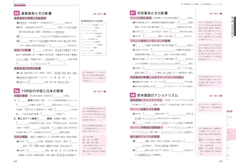 ココが出る!!日本史ノート 歴史総合・日本史探究 五訂版 4