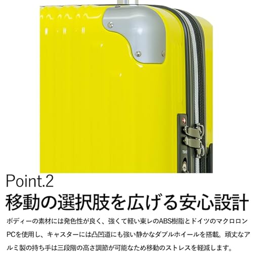 スーツケース 3