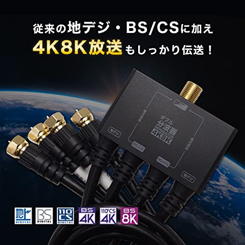 アンテナダブル分波器 2