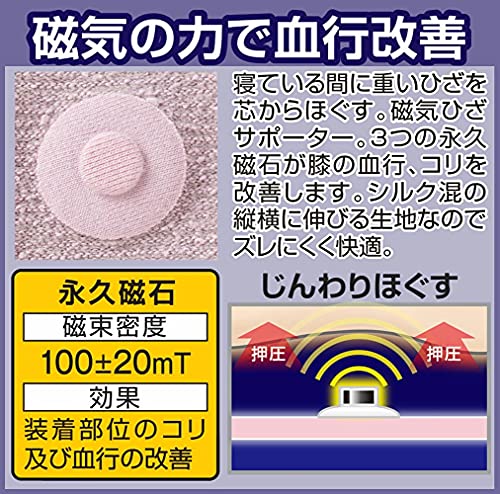 のびのびシルク磁気ひざサポーター 2