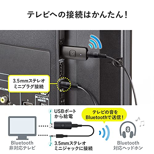  Bluetoothオーディオトランスミッター・レシーバー 3