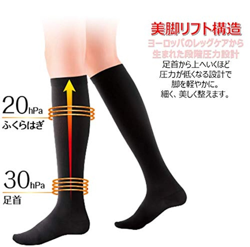 スリムウォーク 美脚ハイソックス 3