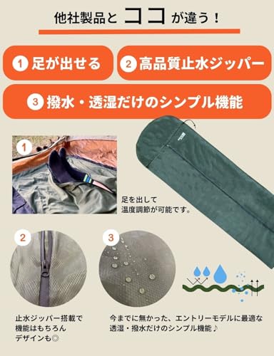 シュラフカバー 2