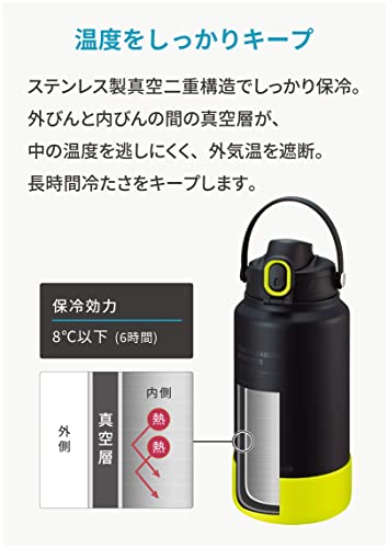 ストレートドリンク 2