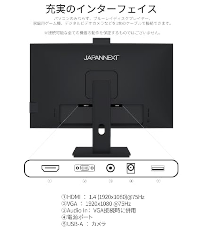 液晶モニター 5