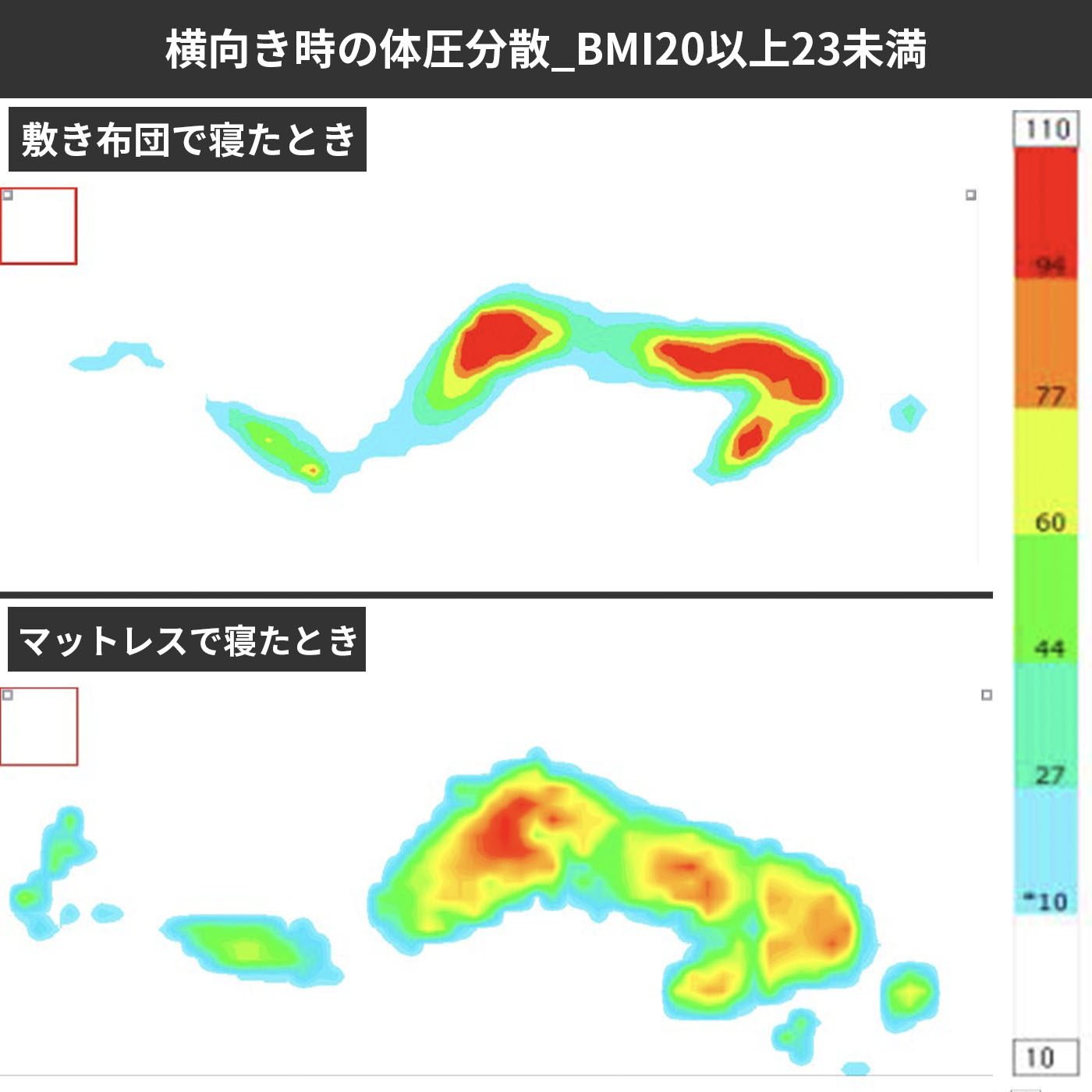 エアフリー 三つ折りタイプセット シングル 10