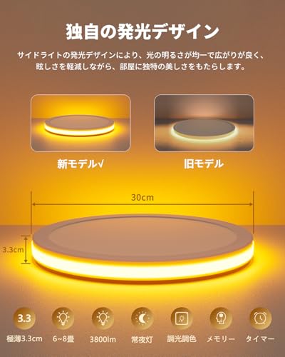 LEDシーリングライト 2