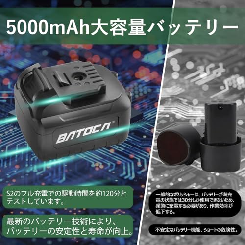 車用電動ポリッシャー 2