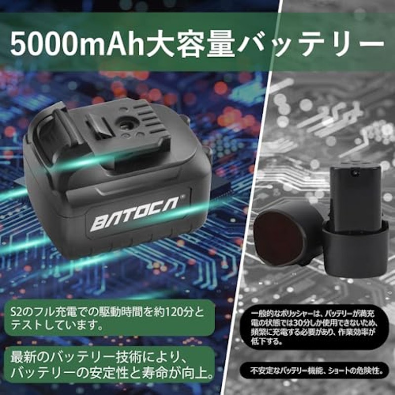 車用電動ポリッシャー 2