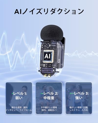 mini 4