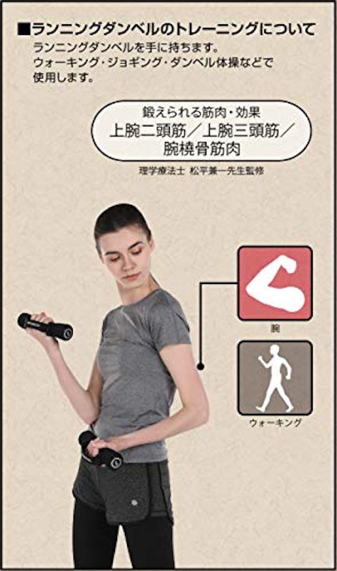 Vit Fit ランニングダンベル 4