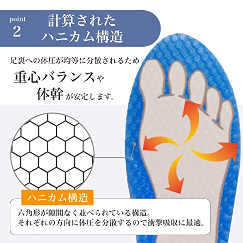 インソール 4