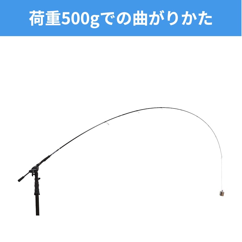 86M・N 9