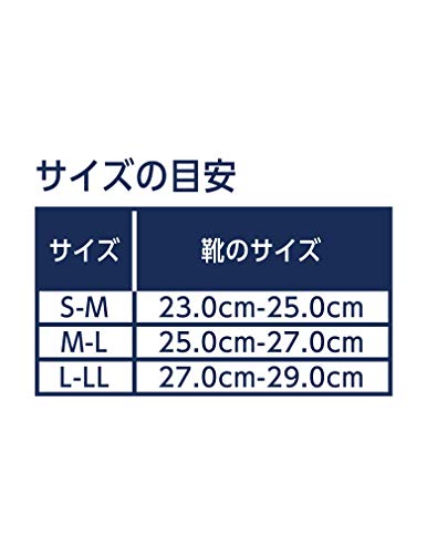 インバランス 腰 2