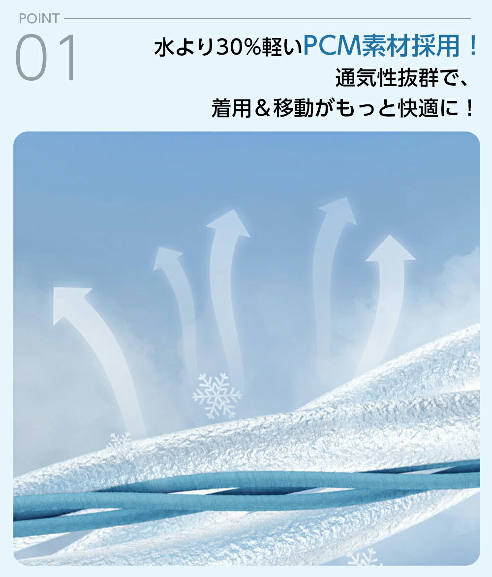 PCM冷却ベスト 2