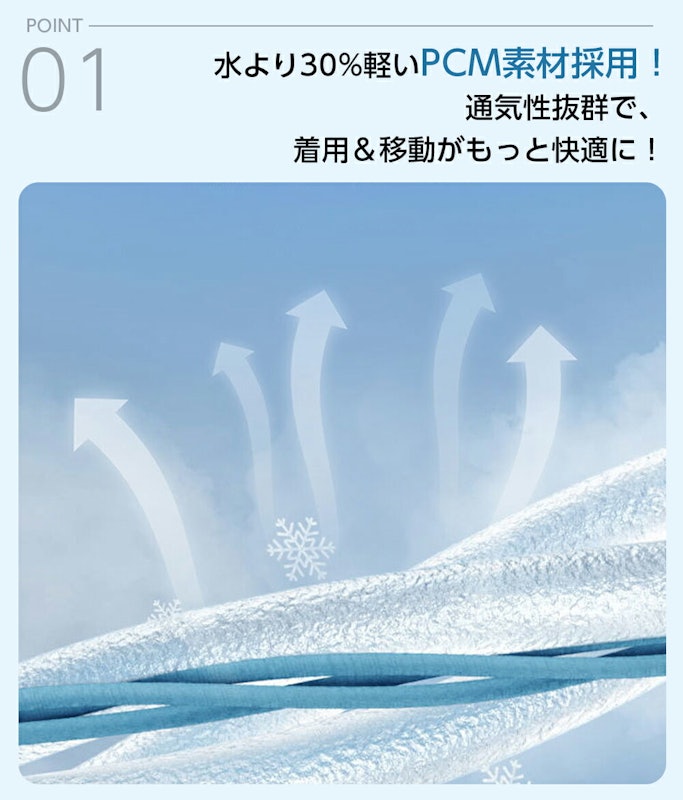 PCM冷却ベスト 2