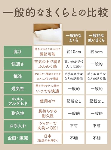 睡眠まくら 6