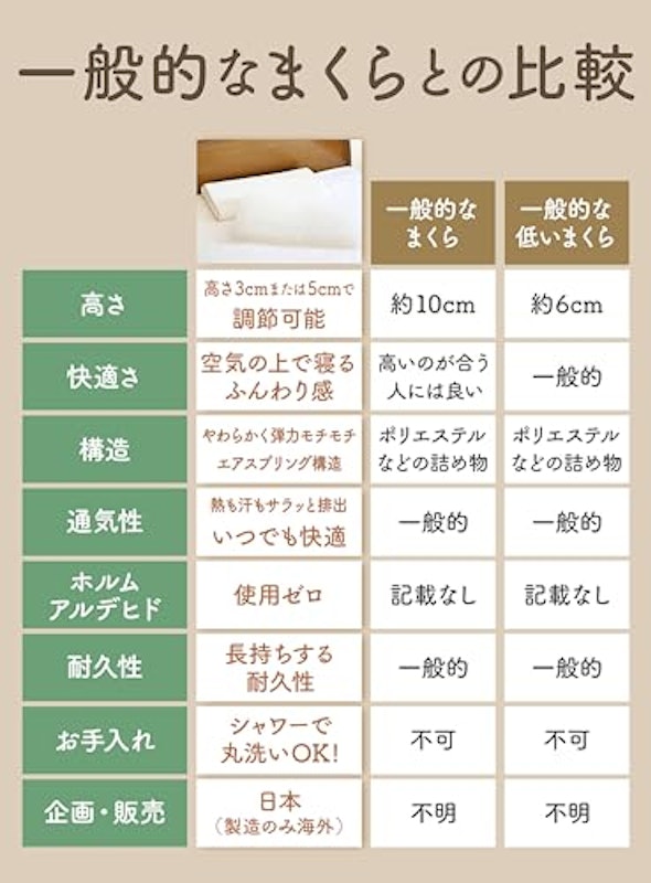 睡眠まくら 6