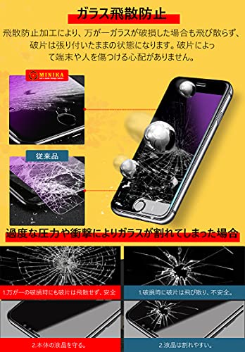 保護フィルム 9