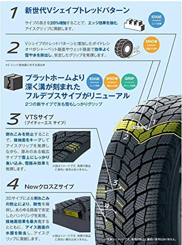 MICHELIN X-ICE SNOW 3