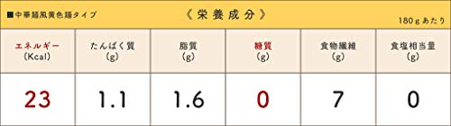 低カロリー糖質０中華麺 2