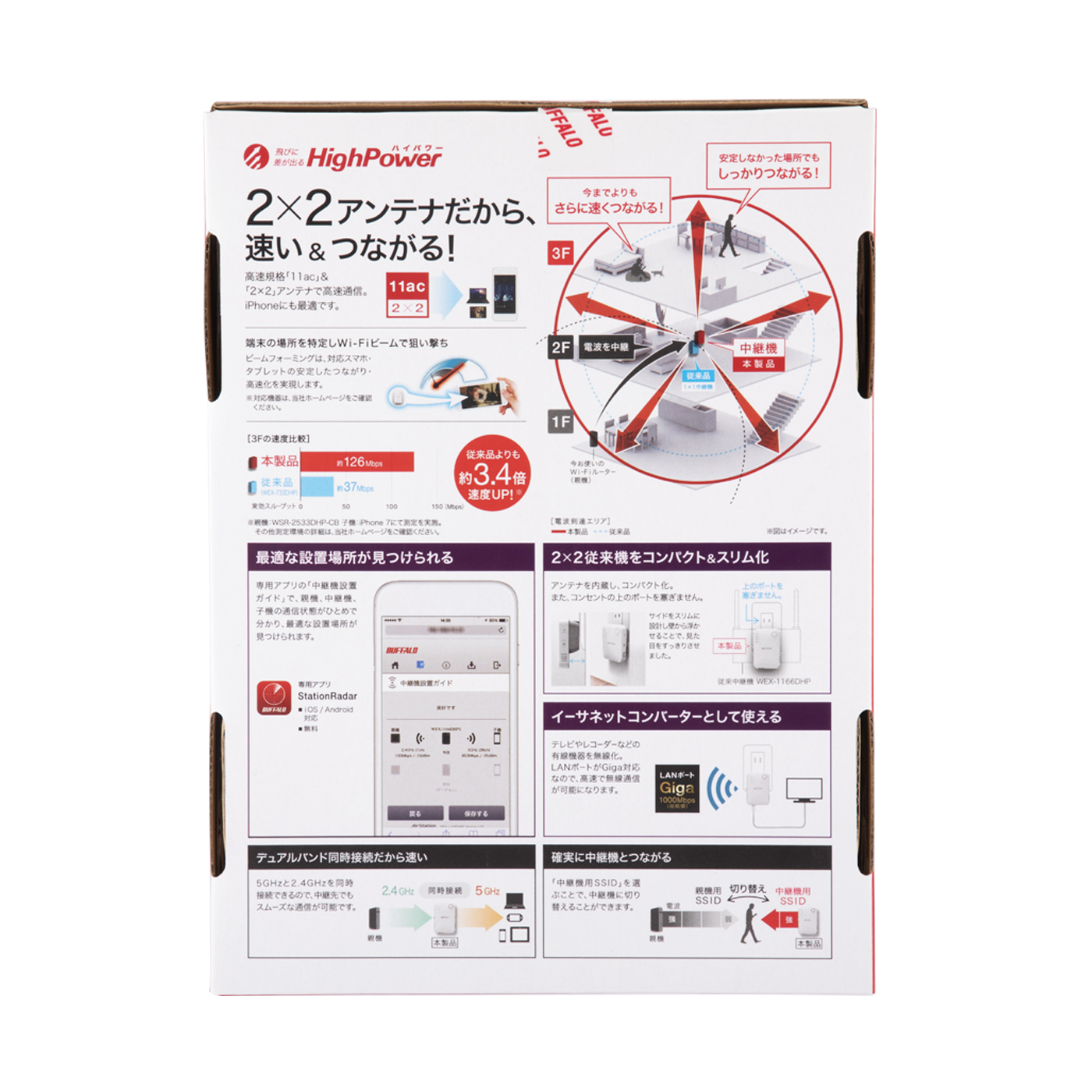 バッファロー Wex 1166dhpsを全14商品と比較 口コミや評判を実際に使ってレビューしました Mybest