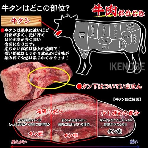 霜降り牛タンブロック 3