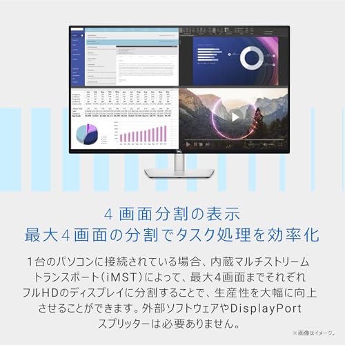 USB-Cハブモニター 3