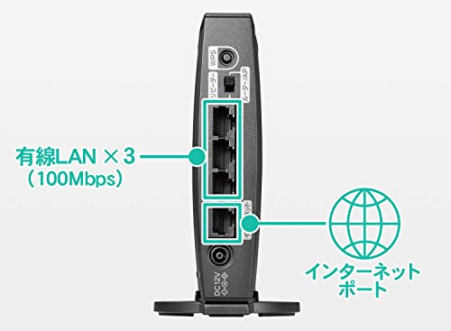 Wi-Fiルーター WN-SX300FR/E 2