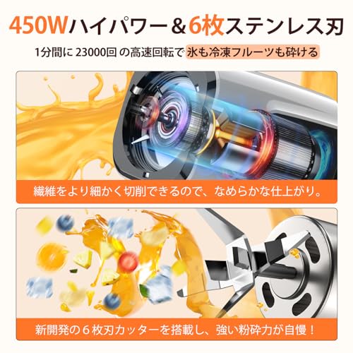 多機能ミキサー 2