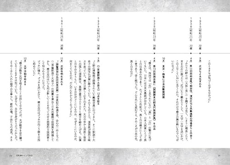 板上に咲く 4