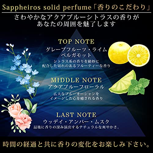 サファイロスソリッドパフューム 5