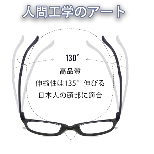 長方形フレーム老眼鏡 2個セット 黒の長方形フレーム 老眼鏡 シニアグラス ブラー