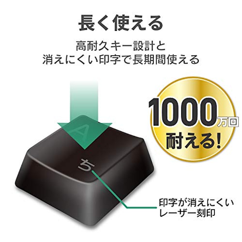キーボード マウスセット 3