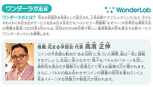 ニュートンのリンゴ 4